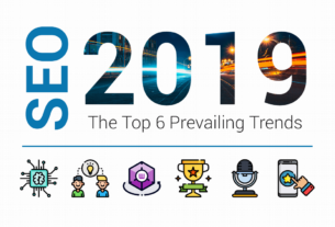 Top SEO Trends