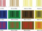 UPC Codes
