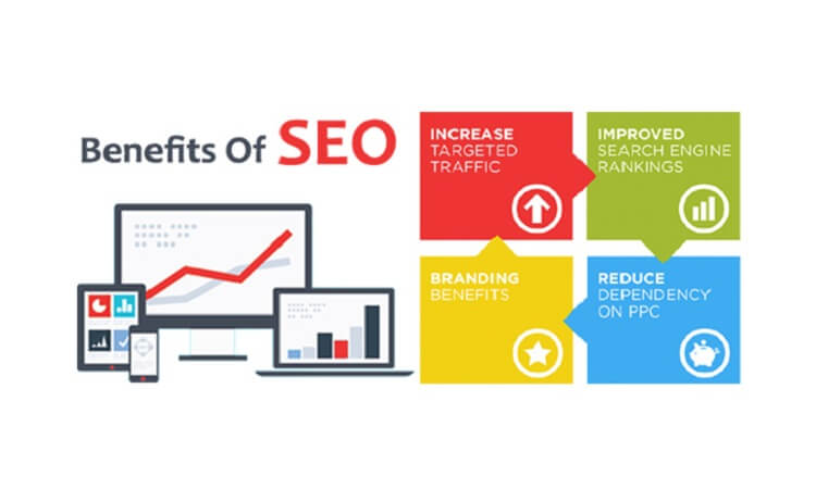 Benefits of SEO