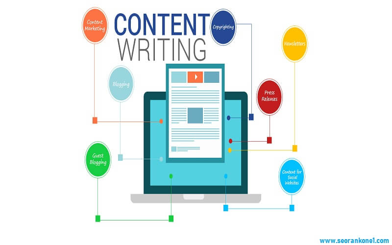 Content Writing Services