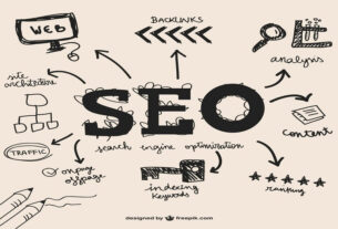 seo strategies in Chicago