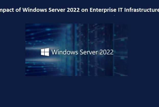 ms server 2022